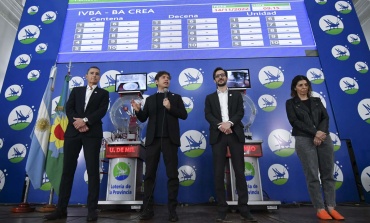 Se realizó el segundo sorteo de los créditos Buenos Aires CREA