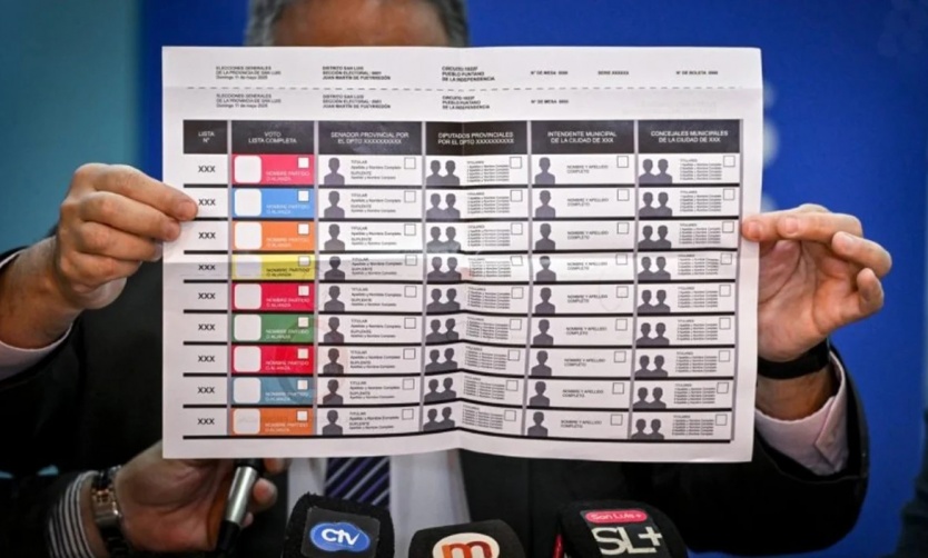 La Cámara Nacional Electoral ordenó que los resultados electorales se informen por distritos
