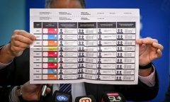 La Cámara Nacional Electoral ordenó que los resultados electorales se informen por distritos