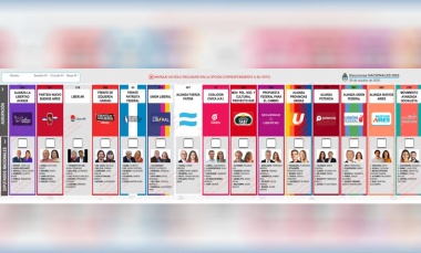 Plantean que “a esta altura del proceso electoral; lo adecuado es mantener las boletas originales”